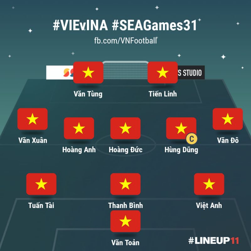 Đội hình ra sân U23 Việt Nam vs U23 Indonesia