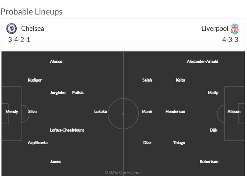 Link xem trực tiếp Chelsea vs Liverpool, 22h45 ngày 14/5.