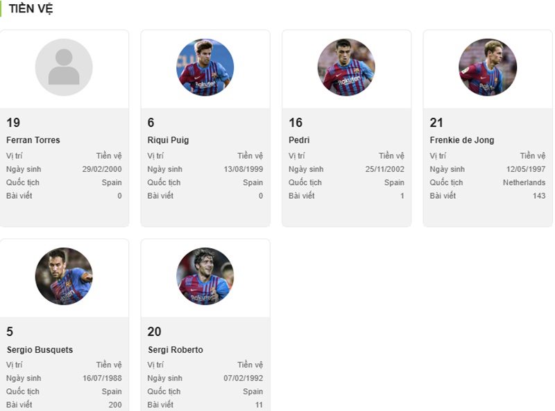 Đội hình Barcelona có nhiều tiền vệ chất lượng