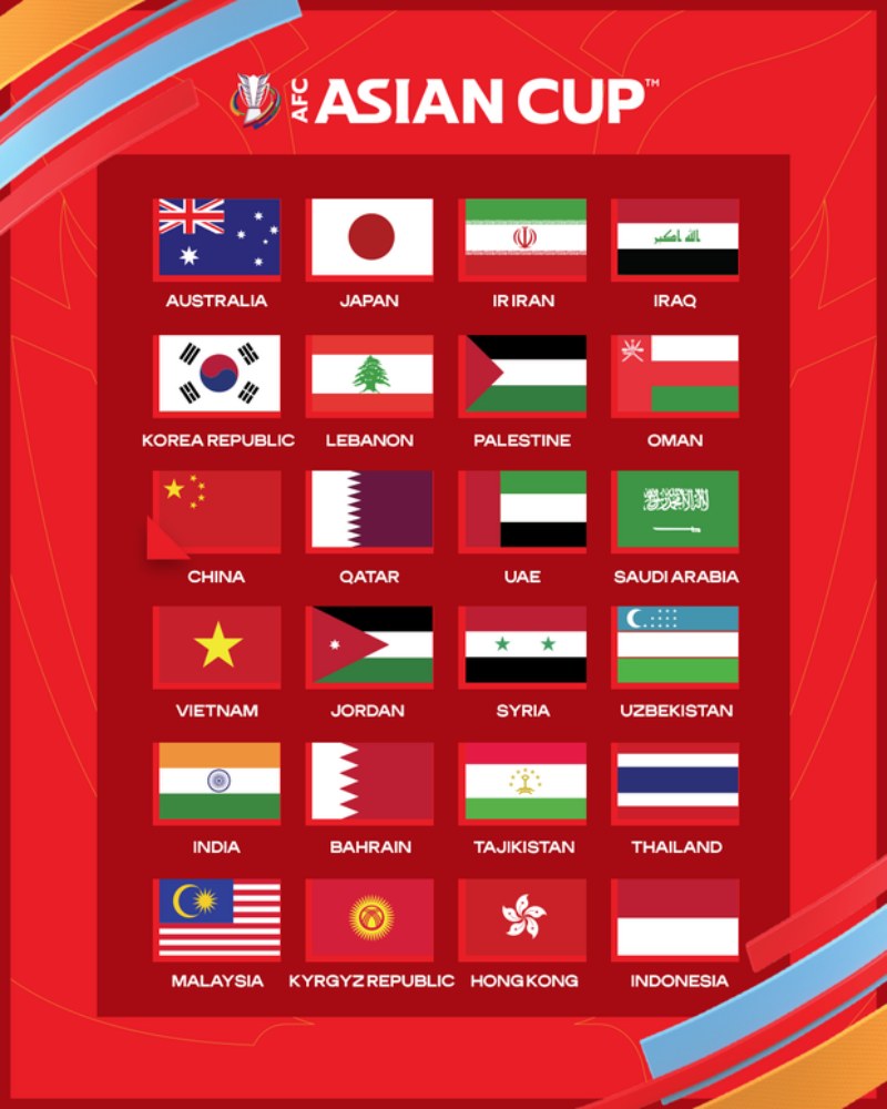 24 đội tuyển quốc gia dự Asian Cup 2023