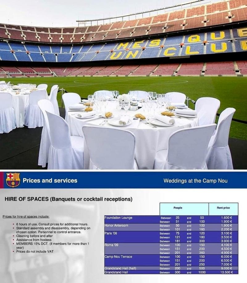 Biểu phí thuê sân Camp Nou tổ chức sự kiện, tiệc cưới
