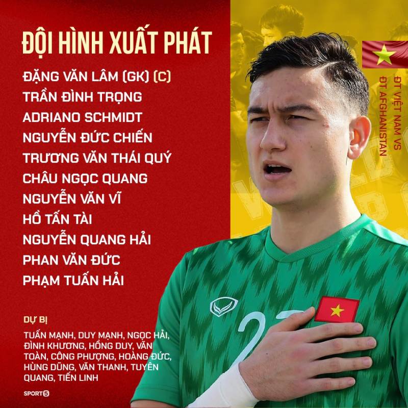 Đội hình ra sân Việt Nam vs Afghanistan