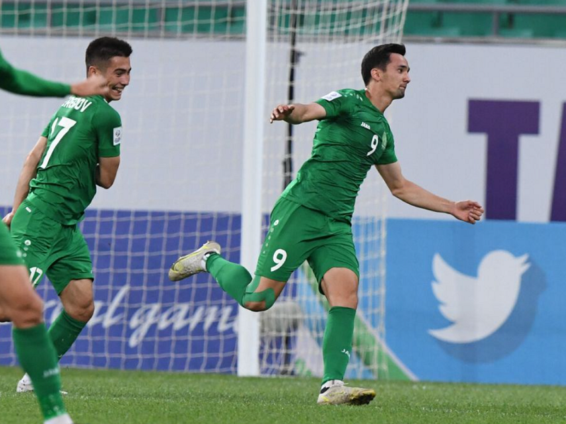 Lịch sử đối đầu U23 Australia U23 Turkmenistan