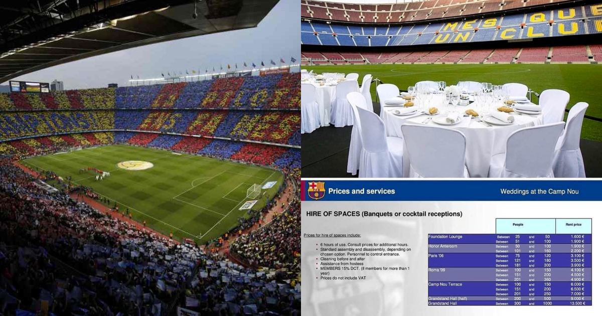 Chuyện lạ có thật ở xứ Catalan: Tổ chức sự kiện - tiệc cưới tại Camp Nou chỉ từ 40 triệu đồng!