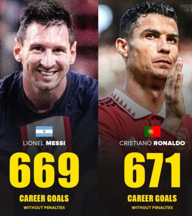 Messi có cơ hội cân bằng thành tích của Ronaldo