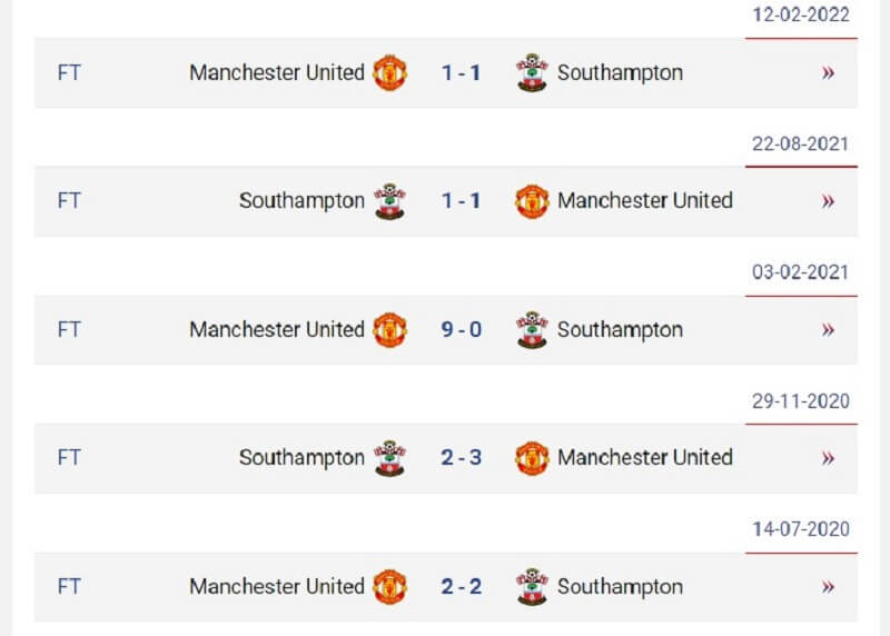 Lịch sử đối đầu giữa Southampton vs Man United