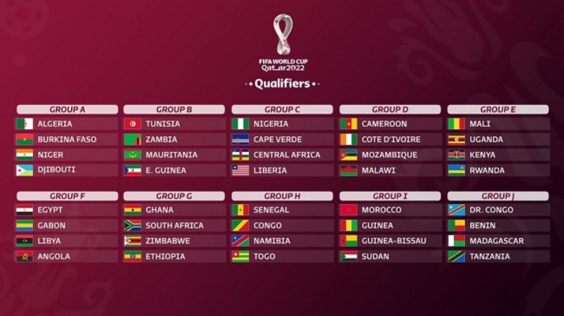 Vòng loại World Cup 2022 châu Phi có mấy vòng?