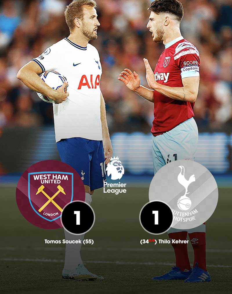 Kết quả West Ham United vs Tottenham Hotspur - Đôi công đầy máu lửa