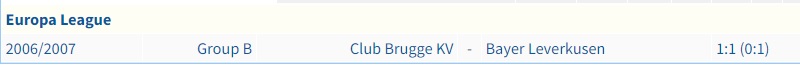 Lịch sử đối đầu Club Brugge vs Bayer 04 Leverkusen