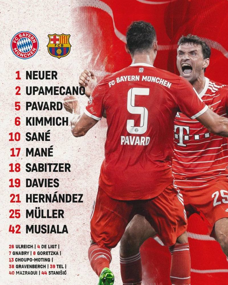 Đội hình ra sân Bayern Munich