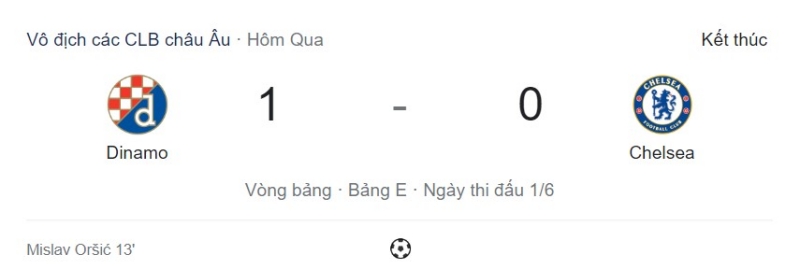 Kết quả GNK Dinamo Zagreb vs Chelsea, 23h45 ngày 6/9 