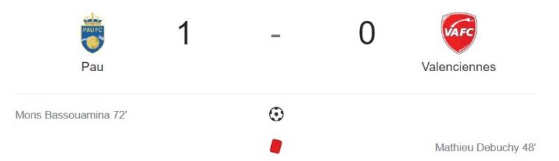 Kết quả Pau FC vs Valenciennes, 0h ngày 18/9