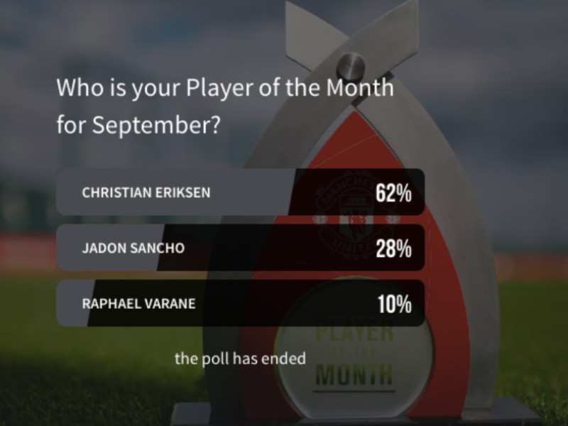 Man Utd trao giải "Cầu thủ hay nhất tháng 9" cho Eriksen
