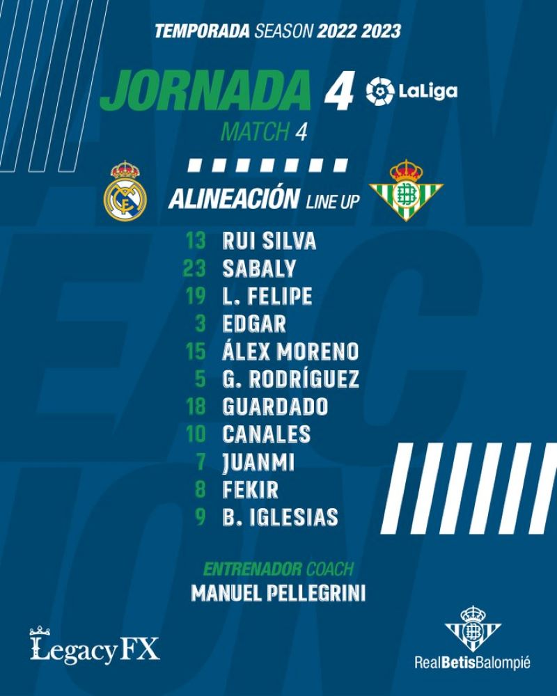 Kết quả Real Madrid vs Real Betis, 21h15 ngày 3/9: Ba điểm tiếp theo | Hình 4