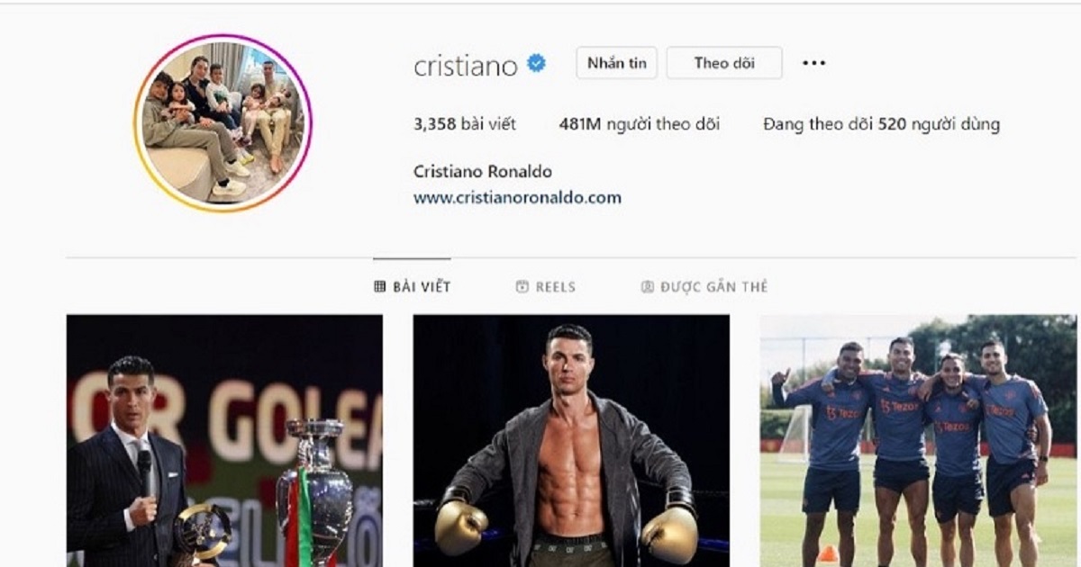 Choáng với thu nhập mỗi bài đăng Instagram của Ronaldo
