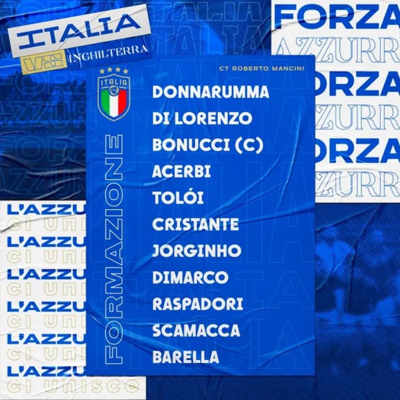 Kết quả Ý vs Anh: Đội hình ra sân đội tuyển Ý