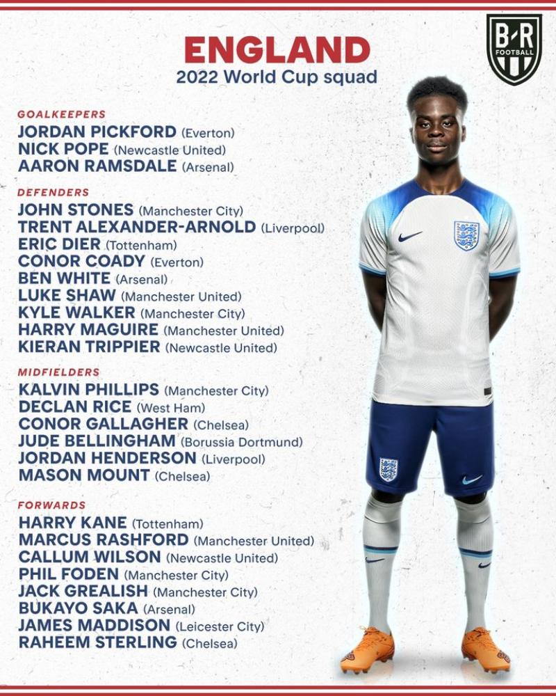 Đội hình chính thức tuyển Anh World Cup 2022