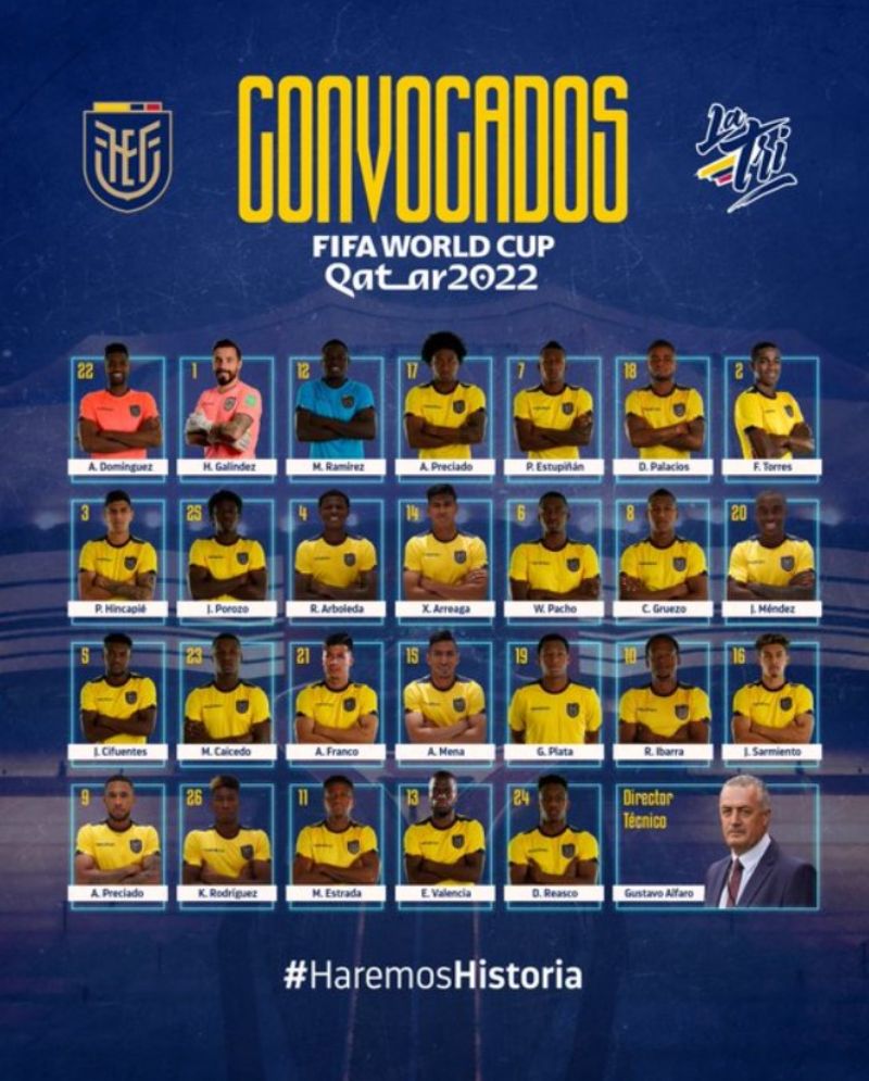 Đội hình chính thức tuyển Ecuador World Cup 2022