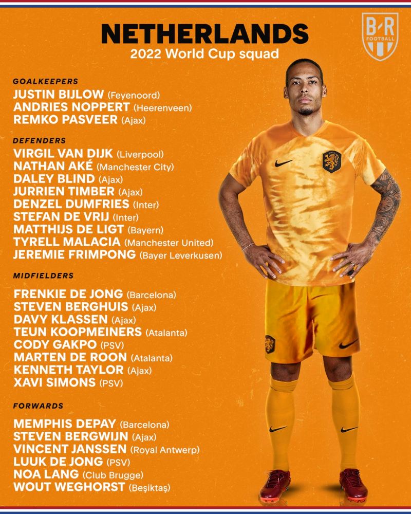 Đội hình chính thức tuyển Hà Lan World Cup 2022