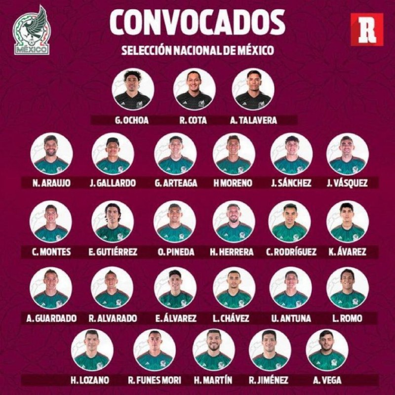 Đội hình chính thức tuyển Mexico World Cup 2022