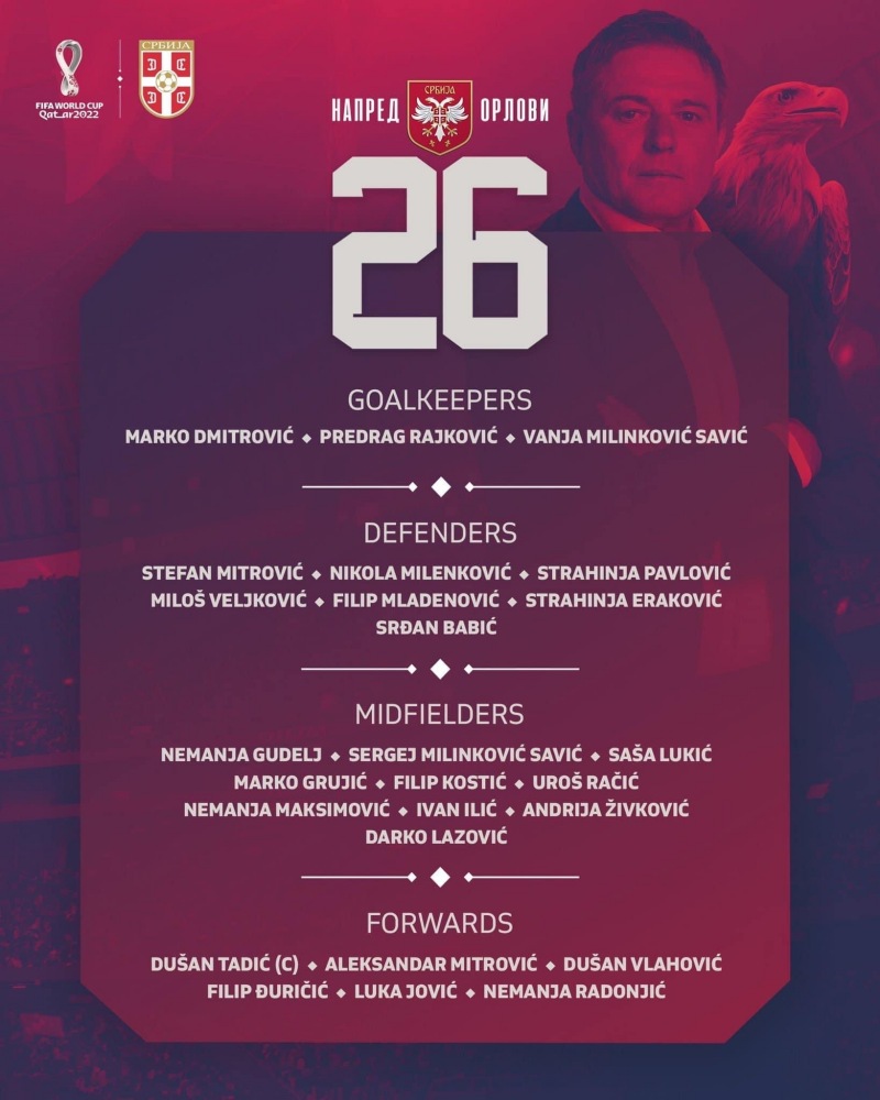 Đội hình chính thức tuyển Serbia World Cup 2022