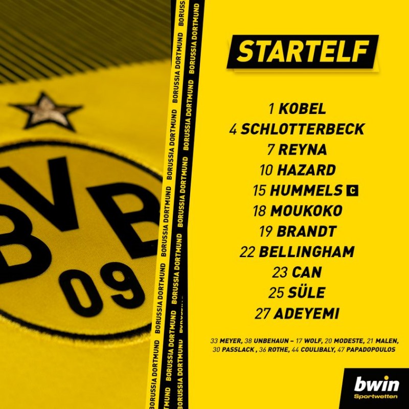 Đội hình ra sân Borussia Dortmund