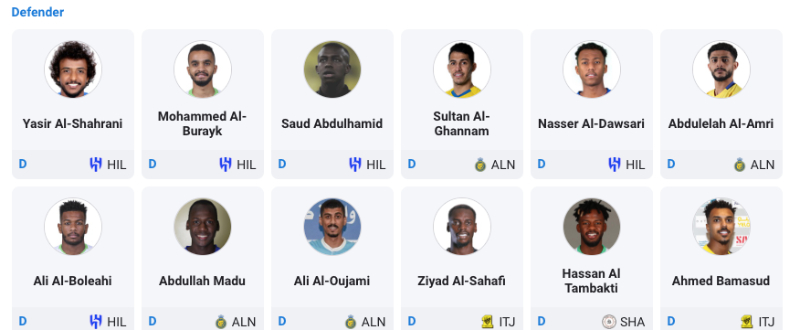 Đội hình tuyển Saudi Arabia World Cup 2022