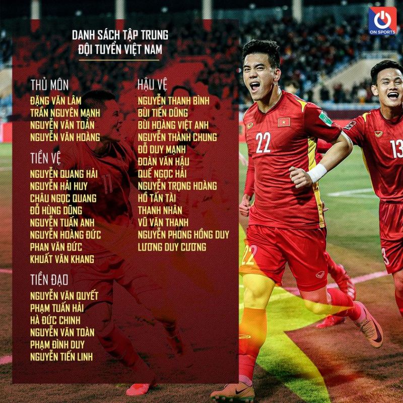 Danh sách tuyển Việt Nam chuẩn bị cho AFF Cup 2022