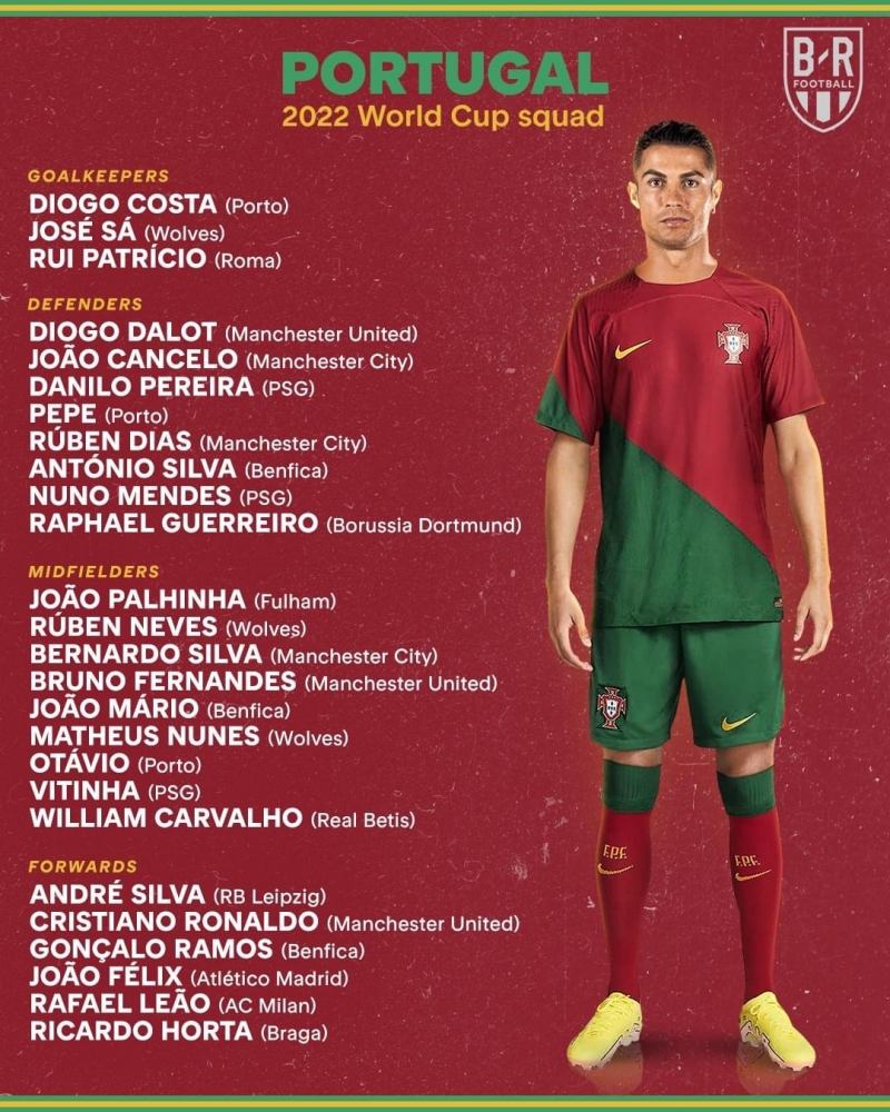 Đội hình chính thức tuyển Bồ Đào Nha dự World Cup 2022