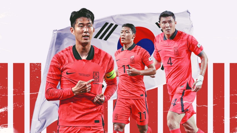 Đội hình tuyển Hàn Quốc World Cup 2022