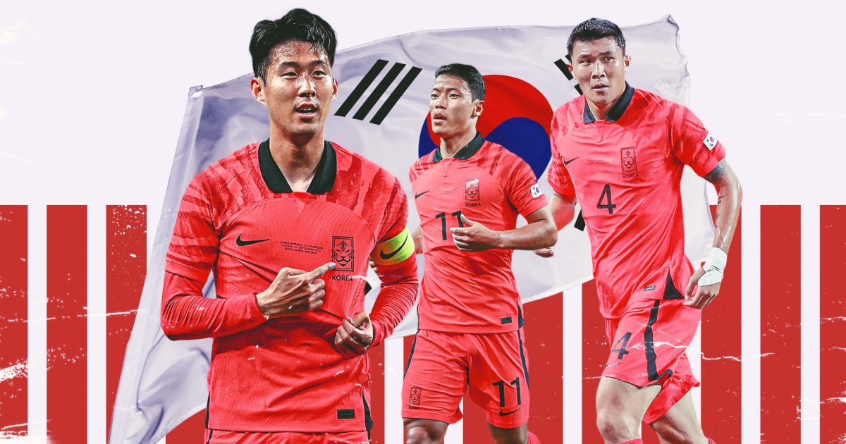 Đội hình tuyển Hàn Quốc World Cup 2022