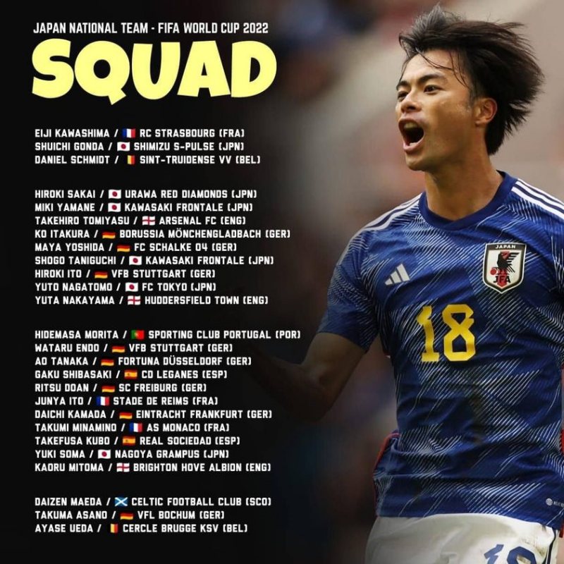 HLV Hajime Moriyasu công bố danh sách 26 cầu thủ của tuyển Nhật Bản dự World Cup 2022 vào ngày 1/11