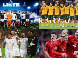 Nhận định bảng D World Cup 2022: Nhà đương kim vô địch thẳng tiến