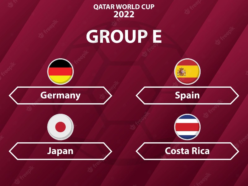 Bảng E World Cup 2022: Đức, TBN phô trương sức mạnh