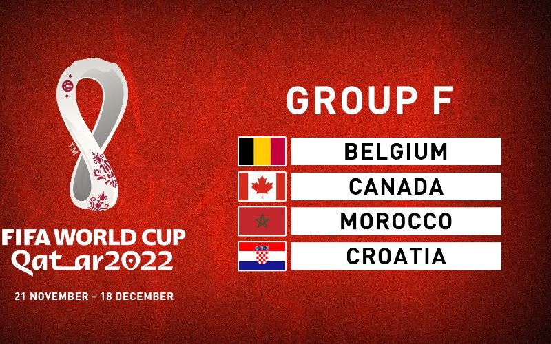 Nhận định bảng F World Cup 2022: