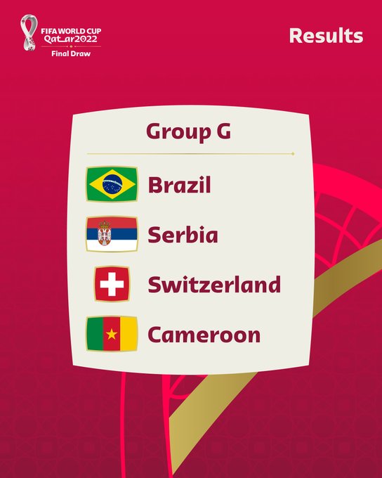 Bảng G World Cup 2022