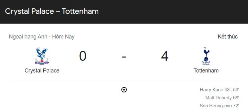 Kết quả Crystal Palace vs Tottenham Hotspur (3h ngày 5/1)