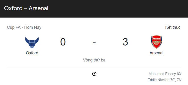 Kết quả Oxford United vs Arsenal (3h ngày 10/1)