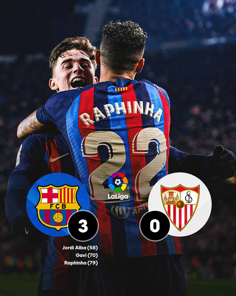 Kết quả Barcelona vs Sevilla - Blaugrana giữ vững vị trí Top 1