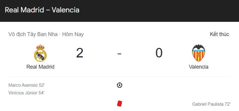 Kết quả Real Madrid vs Valencia (3h ngày 3/2)