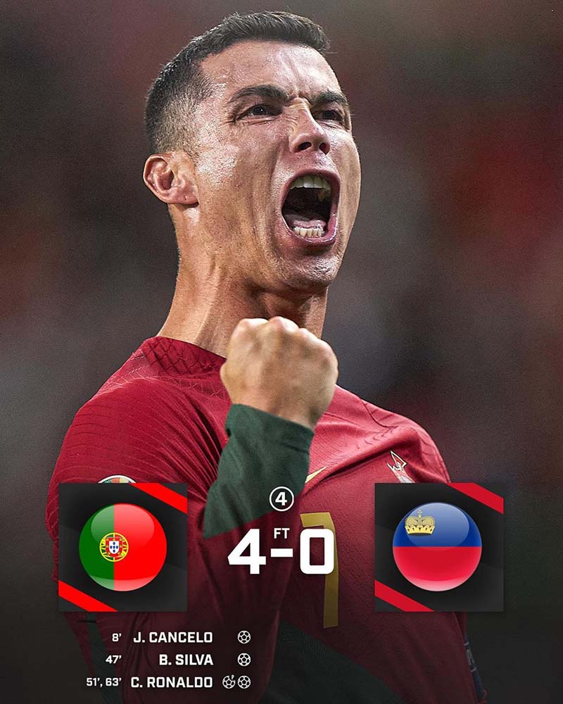 Kết quả Bồ Đào Nha vs Liechtenstein, 2h45 ngày 24/3 - Ronaldo lập cú đúp