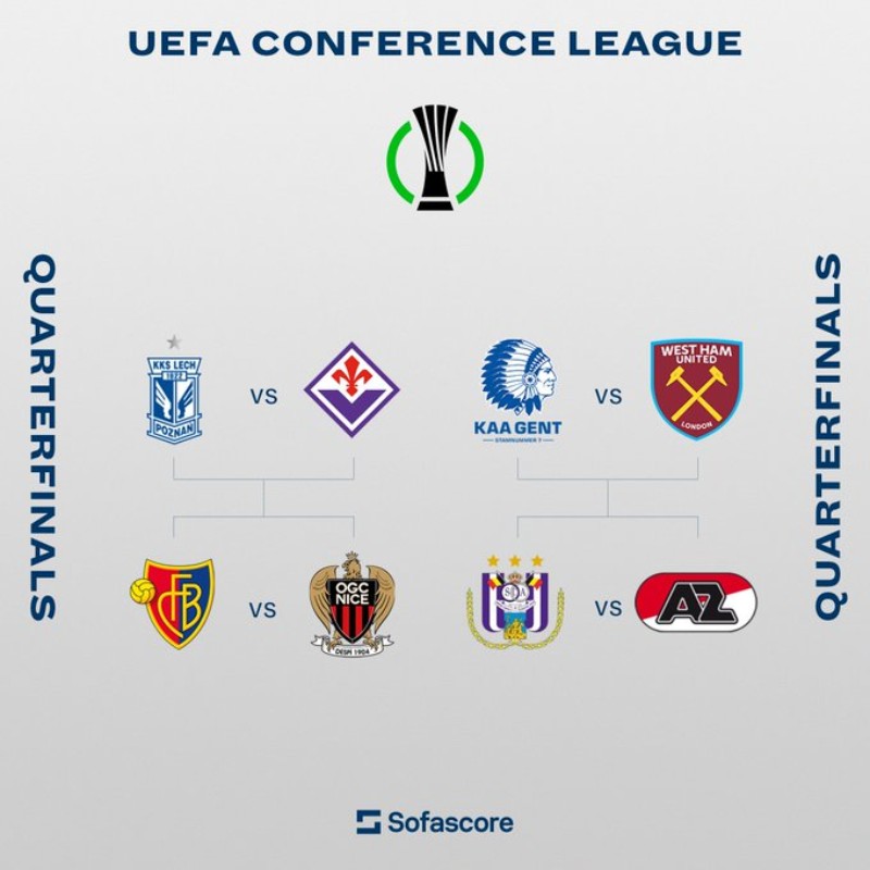 Bốc thăm tứ kết Europa Conference League 2022/23