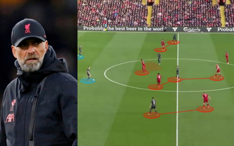 Jurgen Klopp xây dựng lối chơi Gegenpressing cho Liverpool