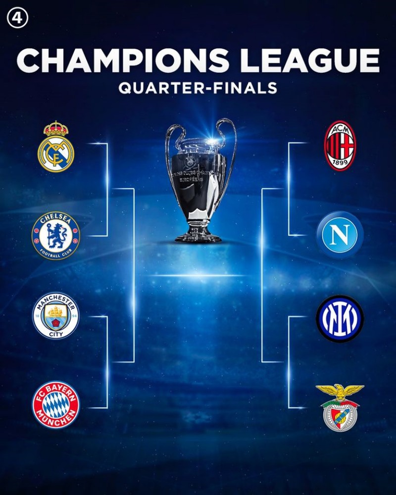 Kết quả bốc thăm tứ kết và phân nhánh bán kết Champions League 2022/23