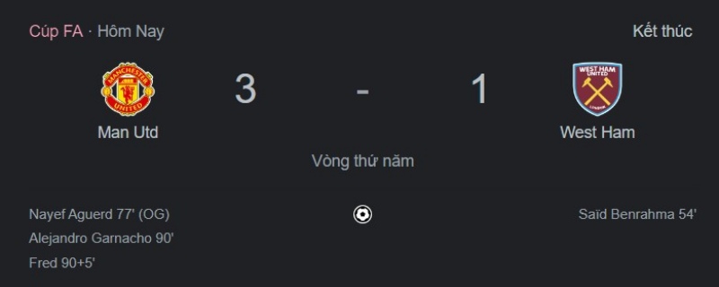 Kết quả Manchester United vs West Ham, 2h45 ngày 2/3