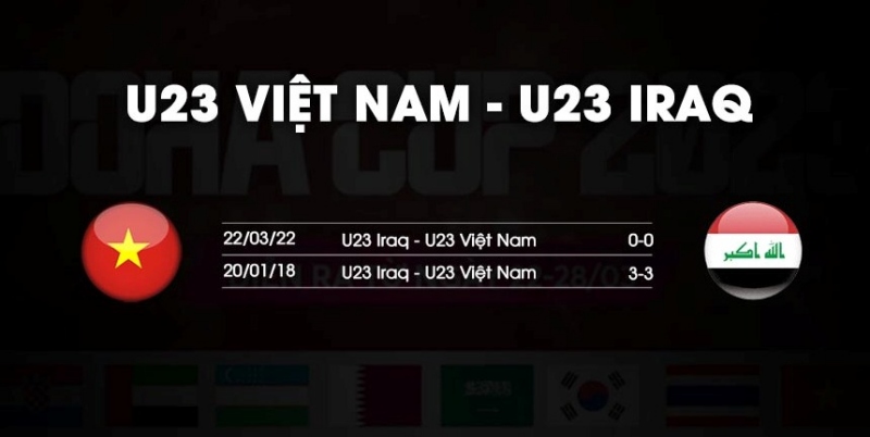 Thành tích đối đầu gần đây giữa U23 Iraq vs U23 Việt Nam