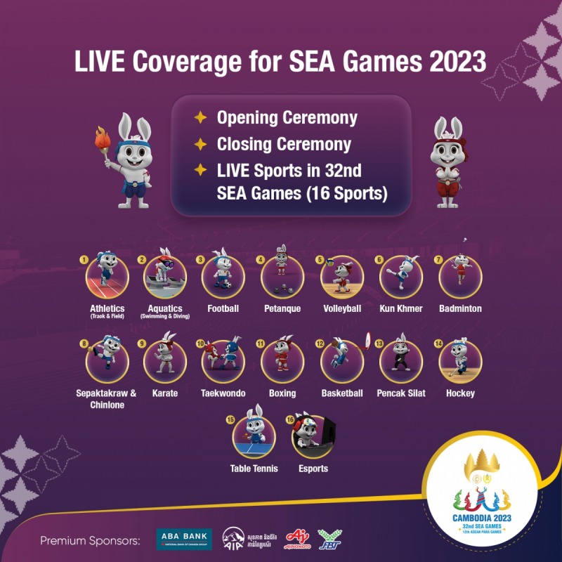 16 trong tổng số 36 môn của Đại hội Thể thao Đông Nam Á lần thứ 32 được trực tiếp