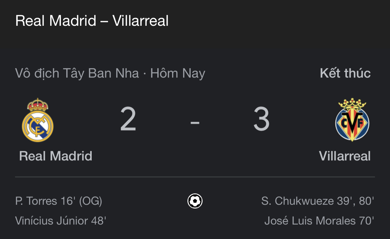Kết quả Real Madrid vs Villarreal, 2h ngày 9/4 - Los Blancos dừng bước ở cuộc đua vô địch La Liga