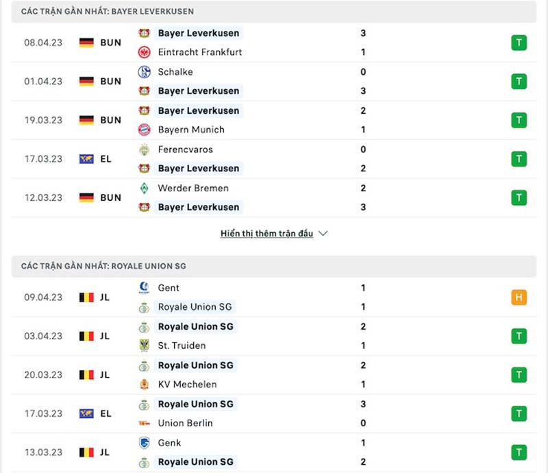 Link xem trực tiếp và thống kê đối đầu Bayer Leverkusen vs Union Saint-Gilloise (2h ngày 14/4)