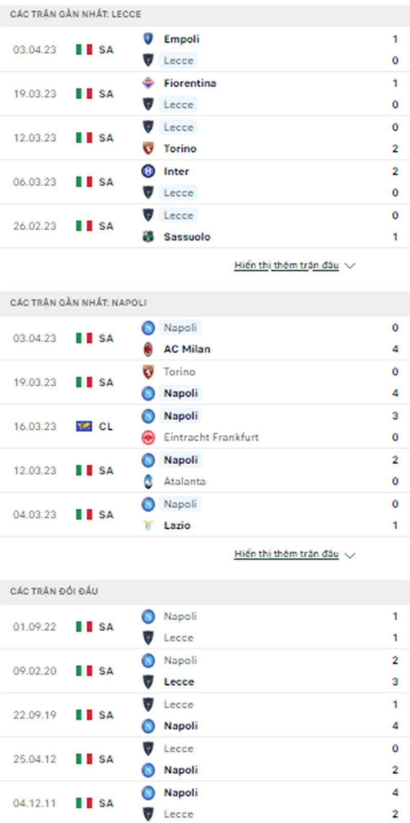 Link xem trực tiếp và thống kê đối đầu Lecce vs Napoli (0h ngày 8/4)